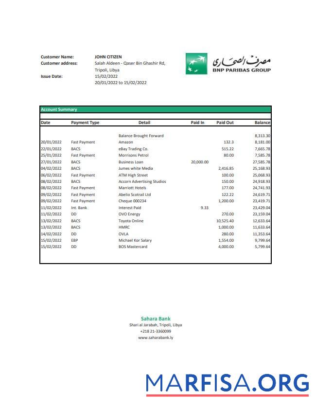 Realistic Libya Sahara bank statement excel example